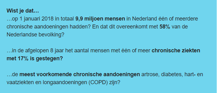chronische%20aandoeningen chronische%20aandoeningen